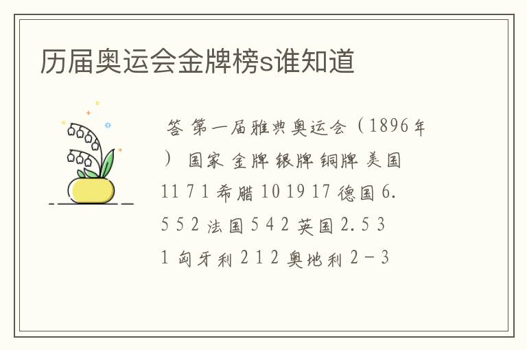 历届奥运会金牌榜s谁知道