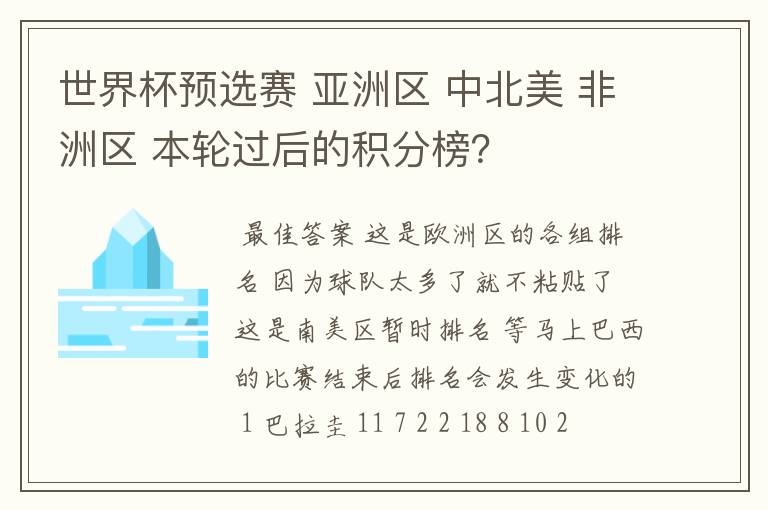 世界杯预选赛 亚洲区 中北美 非洲区 本轮过后的积分榜?