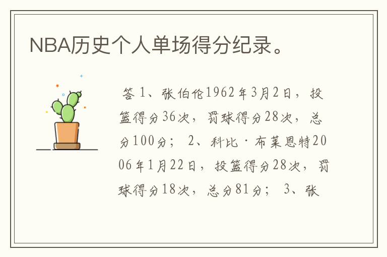 NBA历史个人单场得分纪录。