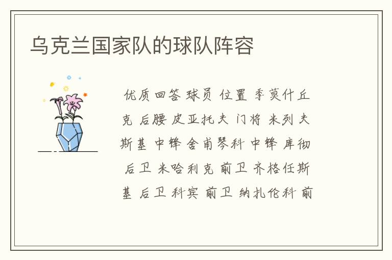 乌克兰国家队的球队阵容