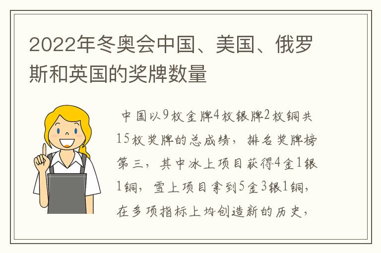 2022年冬奥会中国、美国、俄罗斯和英国的奖牌数量