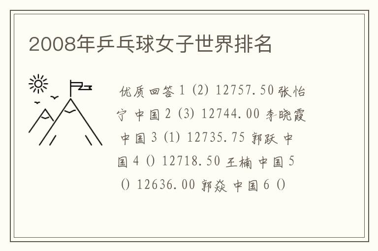 2008年乒乓球女子世界排名