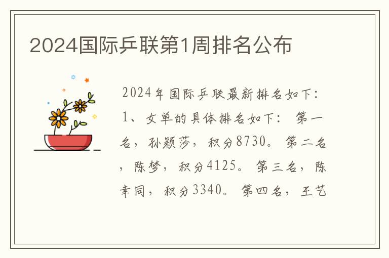 2024国际乒联第1周排名公布