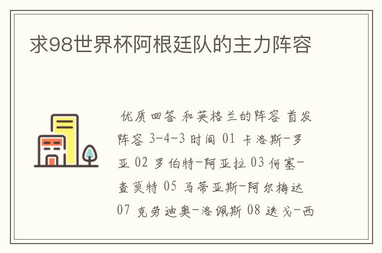 求98世界杯阿根廷队的主力阵容