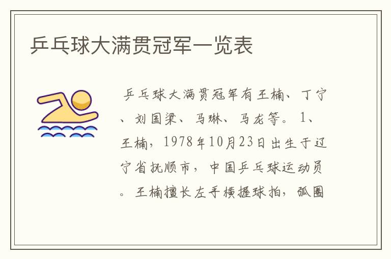 乒乓球大满贯冠军一览表