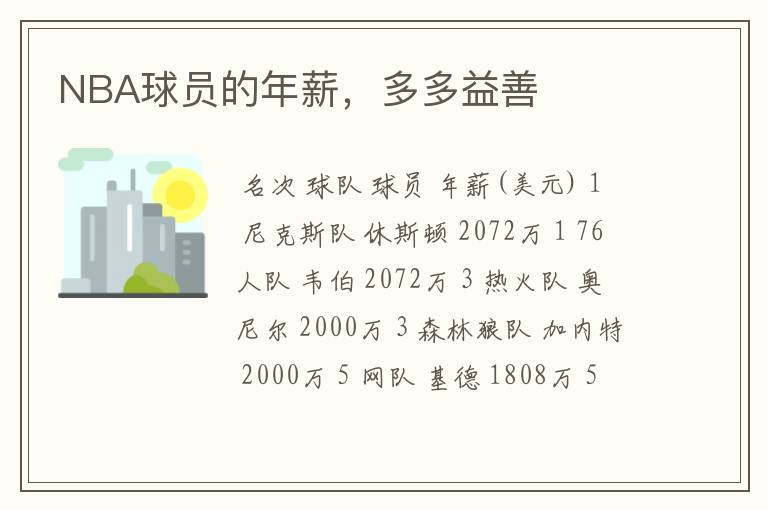 NBA球员的年薪,多多益善