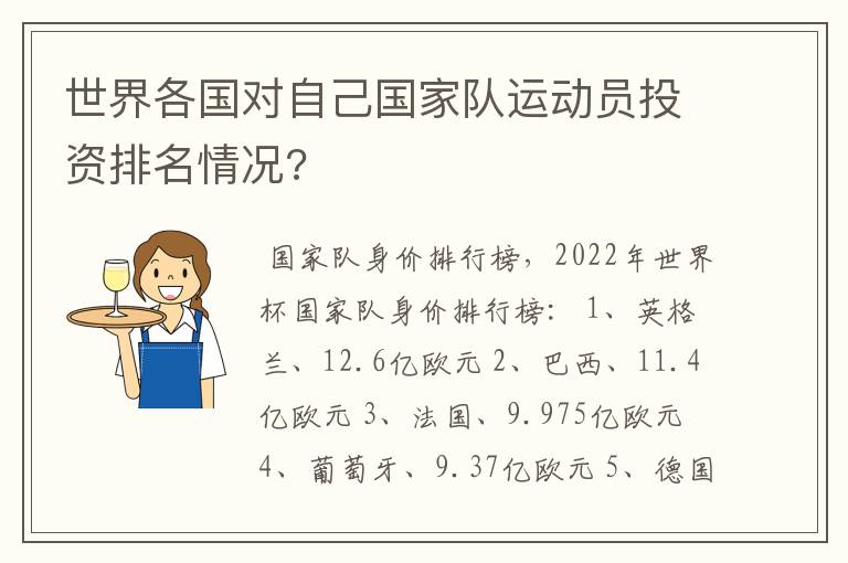 世界各国对自己国家队运动员投资排名情况?