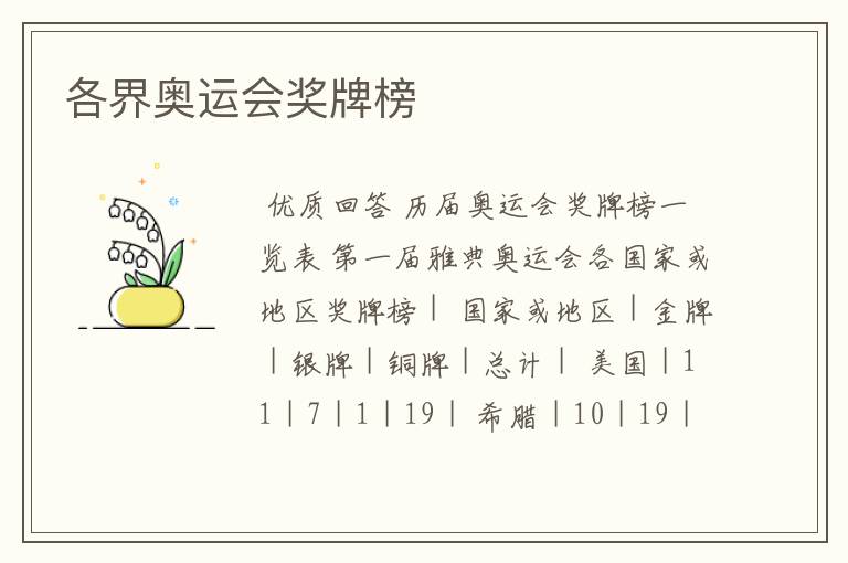 各界奥运会奖牌榜