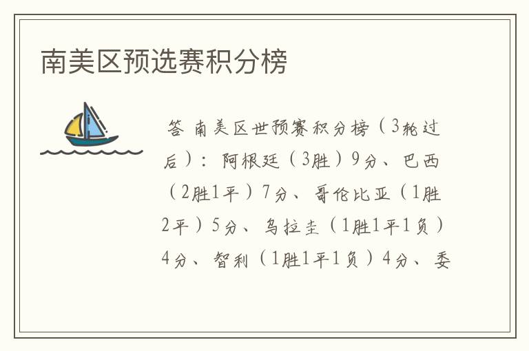 南美区预选赛积分榜