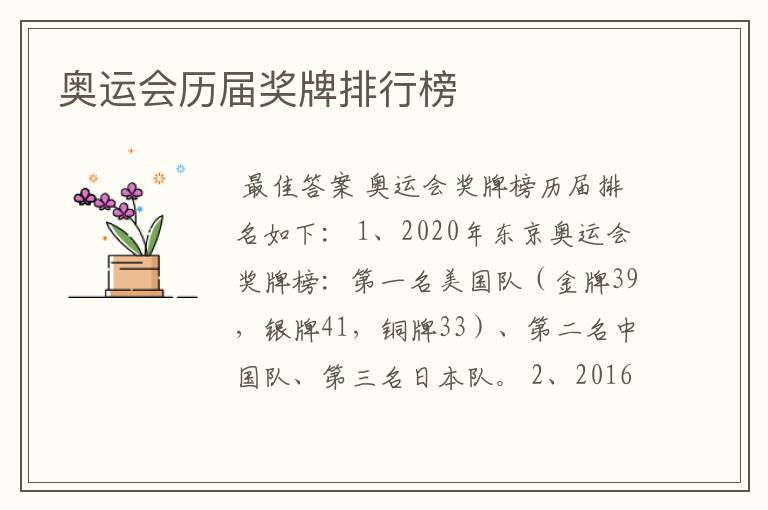 奥运会历届奖牌排行榜