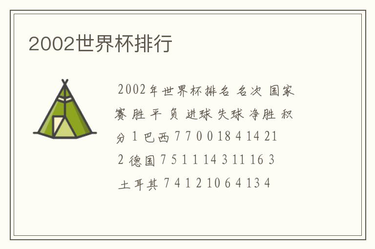 2002世界杯排行