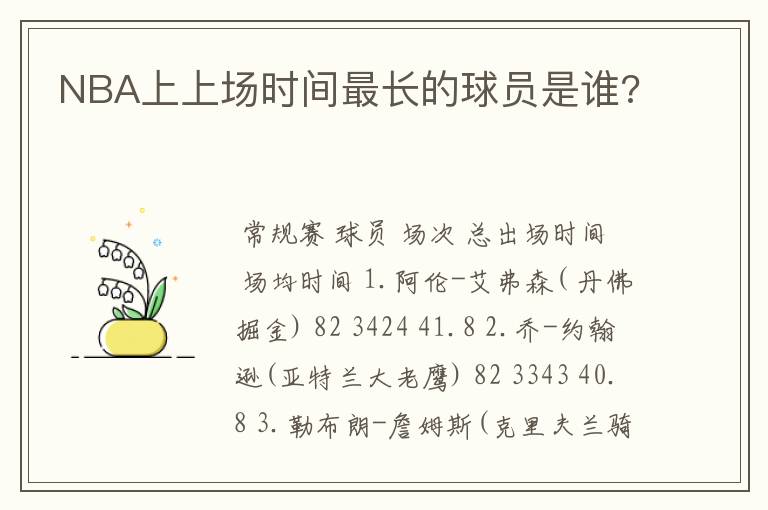 NBA上上场时间最长的球员是谁?
