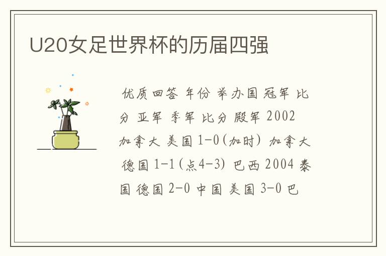 U20女足世界杯的历届四强