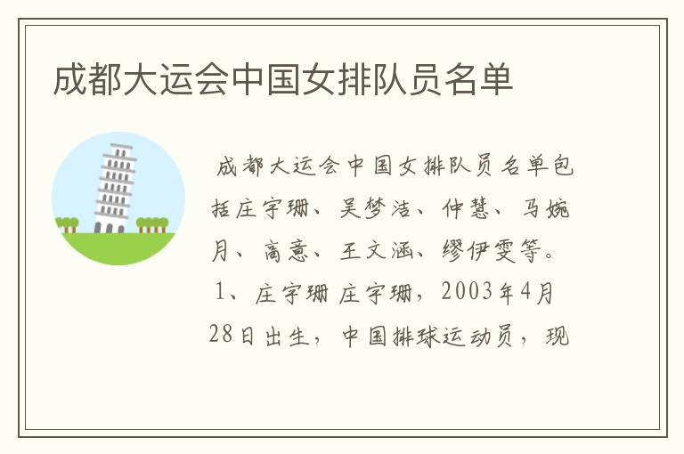 成都大运会中国女排队员名单
