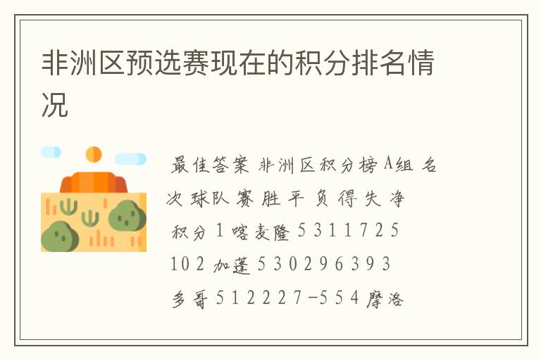 非洲区预选赛现在的积分排名情况