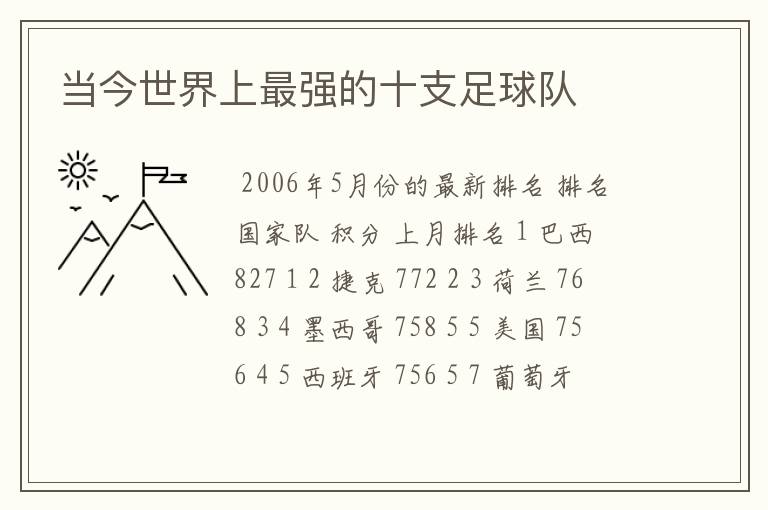 当今世界上最强的十支足球队