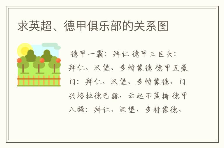 求英超、德甲俱乐部的关系图