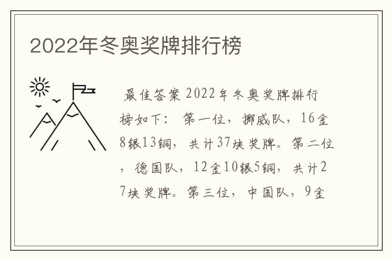2022年冬奥奖牌排行榜