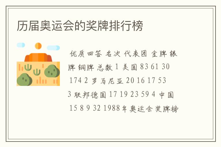 历届奥运会的奖牌排行榜