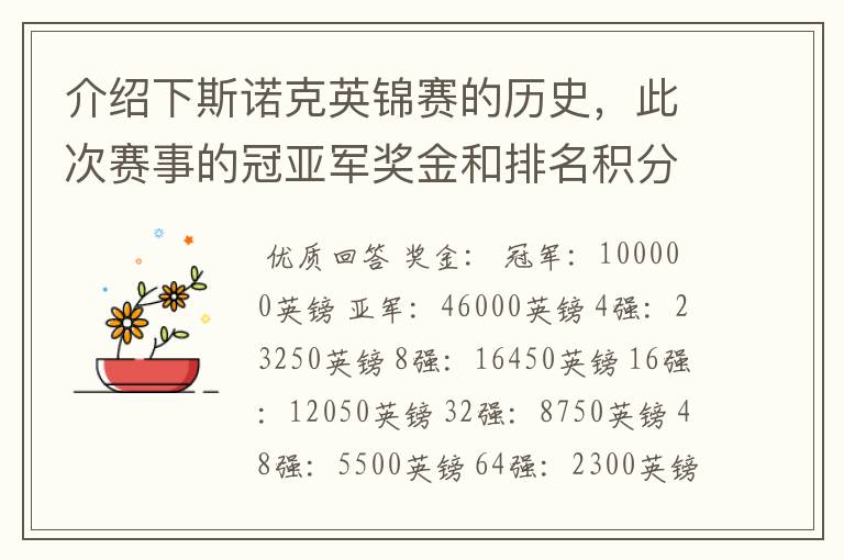 介绍下斯诺克英锦赛的历史,此次赛事的冠亚军奖金和排名积分各是多少?