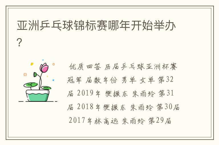 亚洲乒乓球锦标赛哪年开始举办?