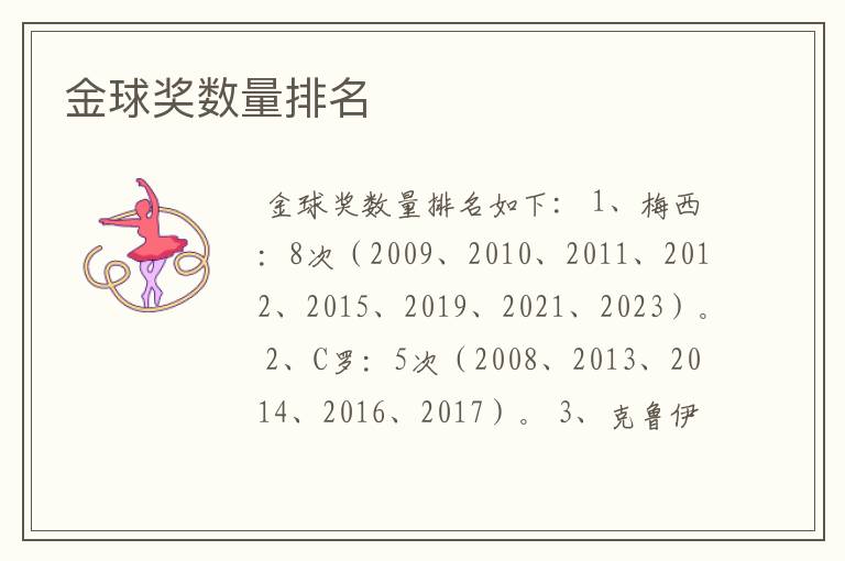 金球奖数量排名