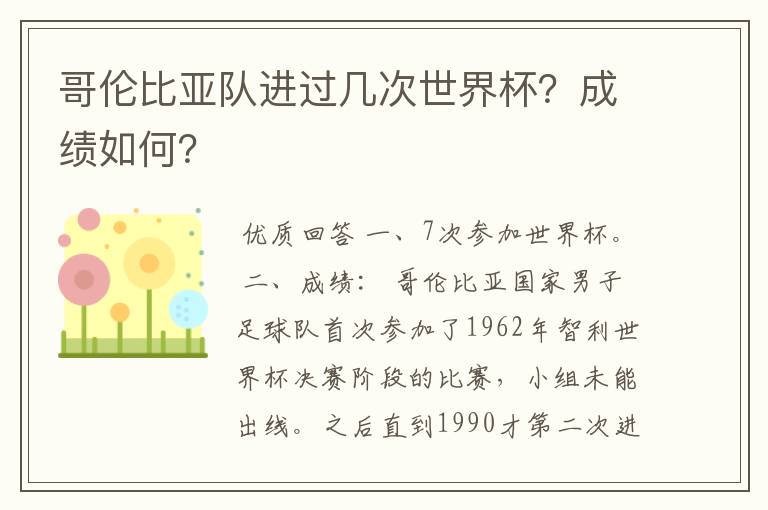 哥伦比亚队进过几次世界杯？成绩如何？
