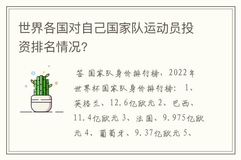 世界各国对自己国家队运动员投资排名情况?