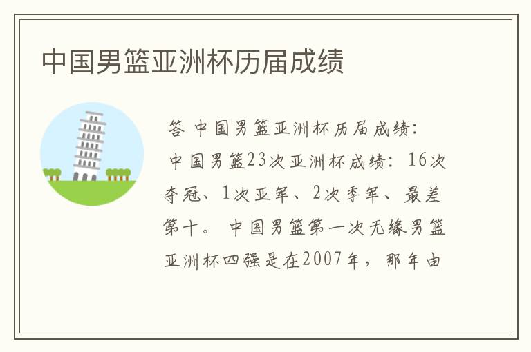 中国男篮亚洲杯历届成绩