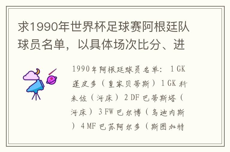 求1990年世界杯足球赛阿根廷队球员名单,以具体场次比分、进球者
