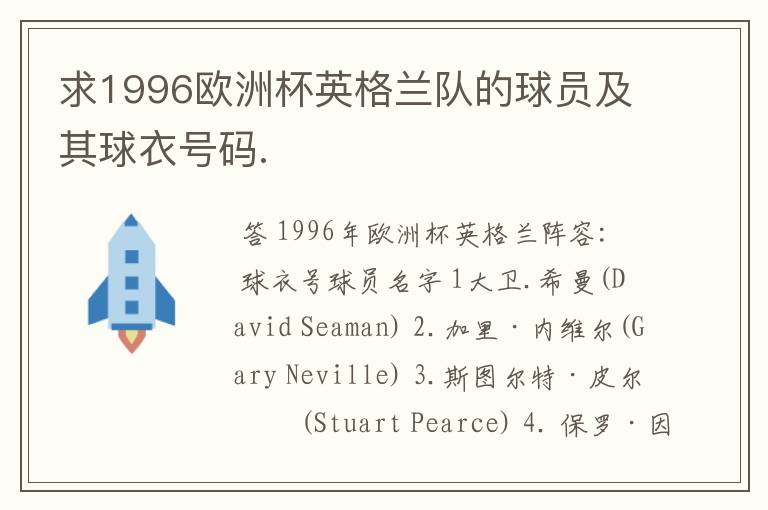 求1996欧洲杯英格兰队的球员及其球衣号码.