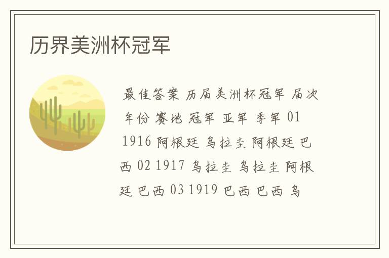 历界美洲杯冠军