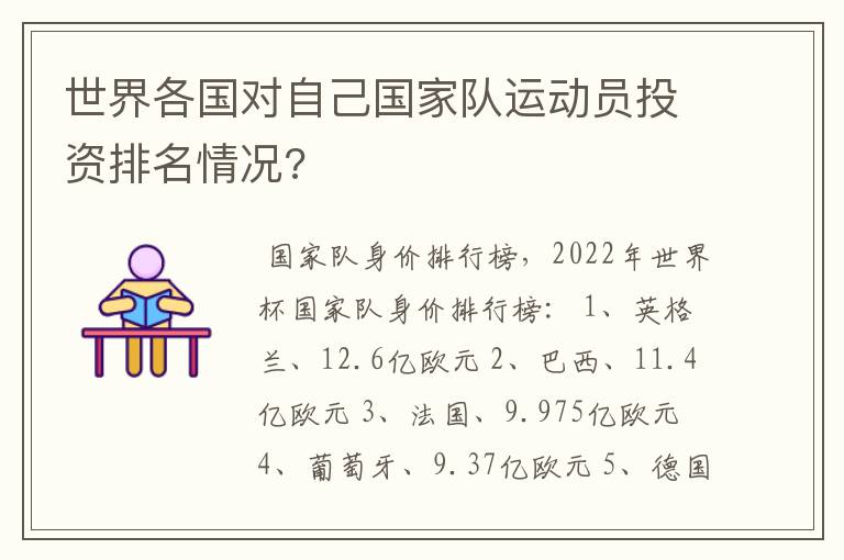 世界各国对自己国家队运动员投资排名情况?