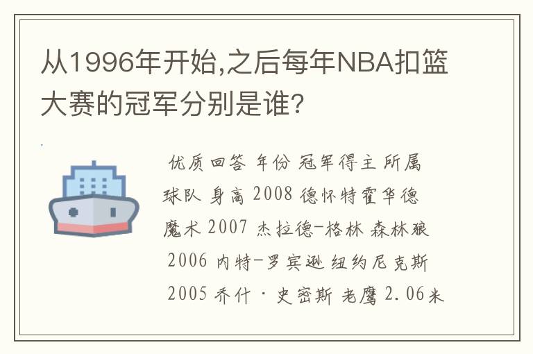从1996年开始,之后每年NBA扣篮大赛的冠军分别是谁?