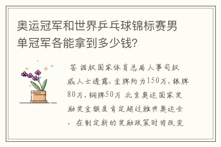 奥运冠军和世界乒乓球锦标赛男单冠军各能拿到多少钱?
