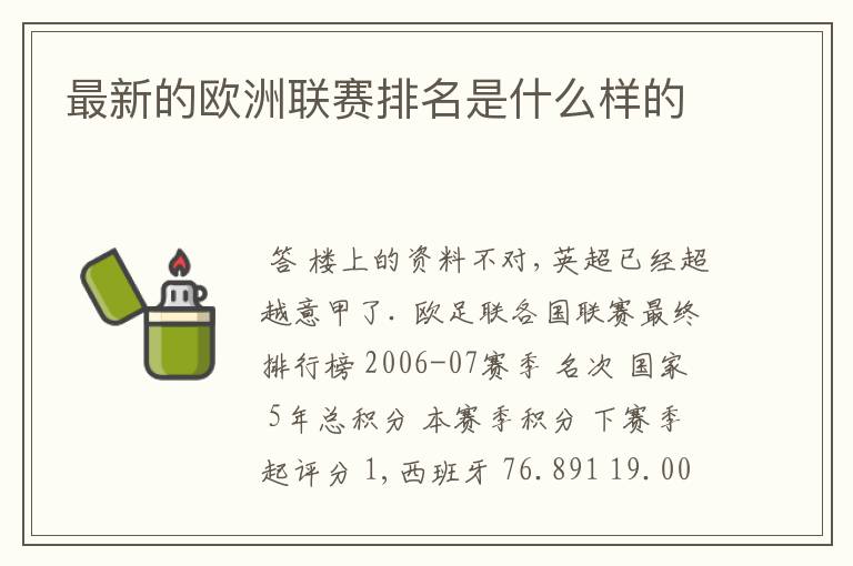 最新的欧洲联赛排名是什么样的