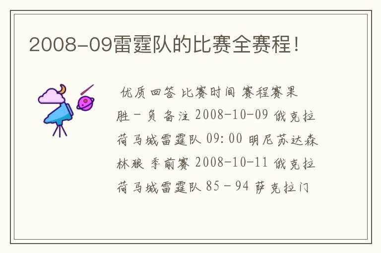 2008-09雷霆队的比赛全赛程!