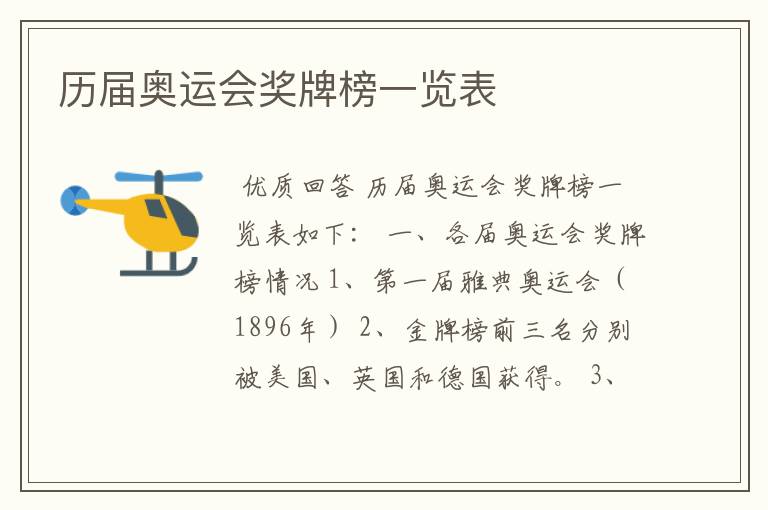 历届奥运会奖牌榜一览表