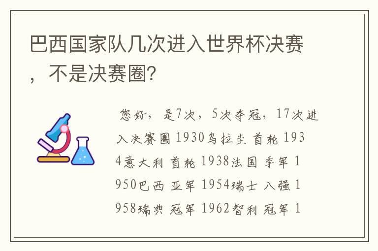 巴西国家队几次进入世界杯决赛,不是决赛圈?