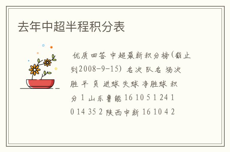 去年中超半程积分表