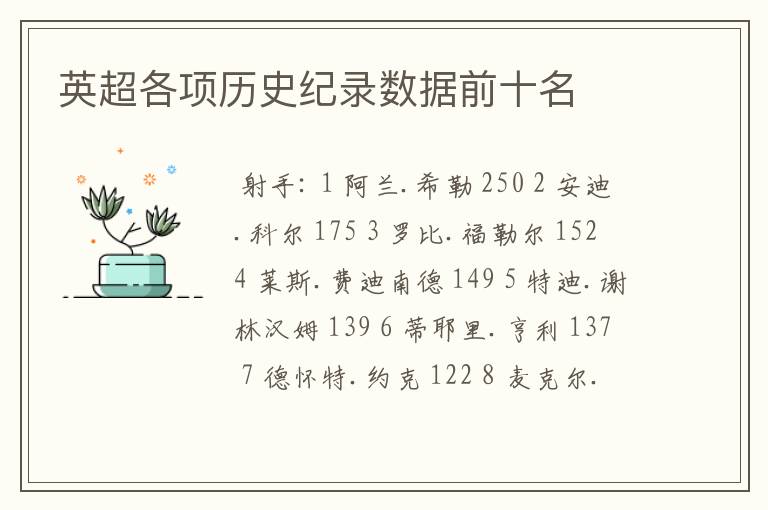 英超各项历史纪录数据前十名
