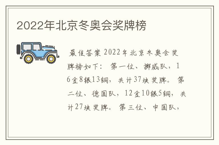2022年北京冬奥会奖牌榜