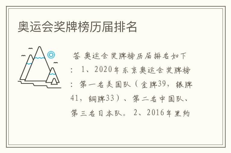 奥运会奖牌榜历届排名