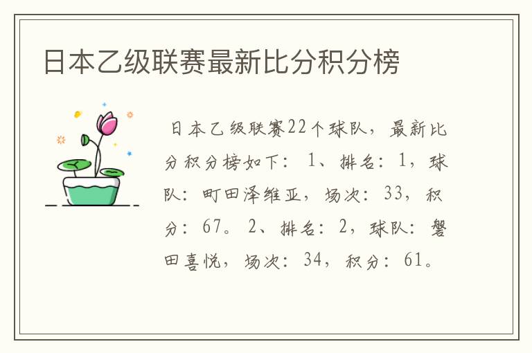 日本乙级联赛最新比分积分榜