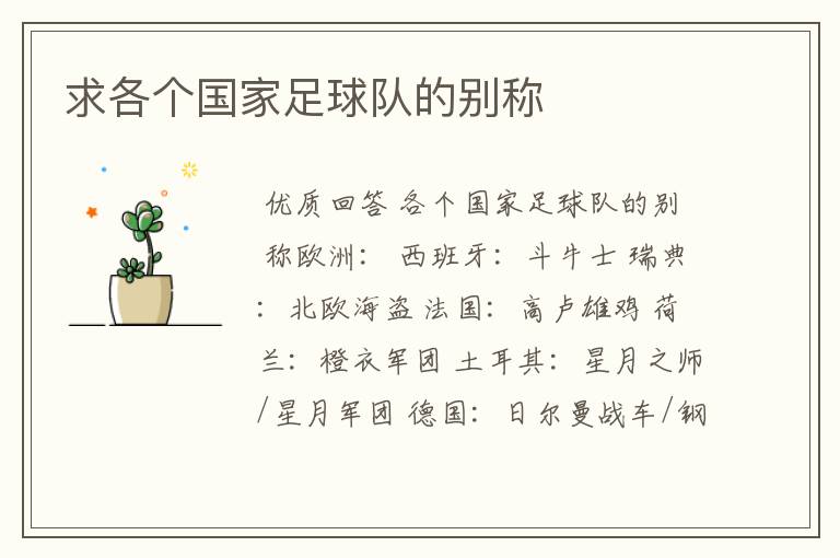 求各个国家足球队的别称