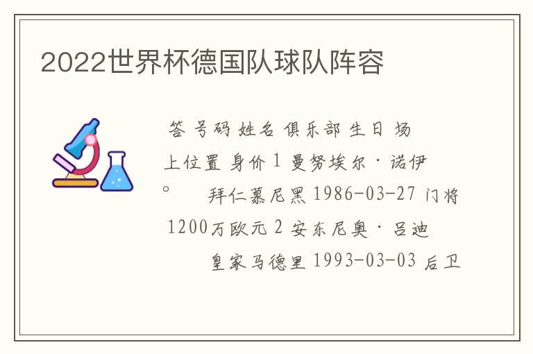 2022世界杯德国队球队阵容