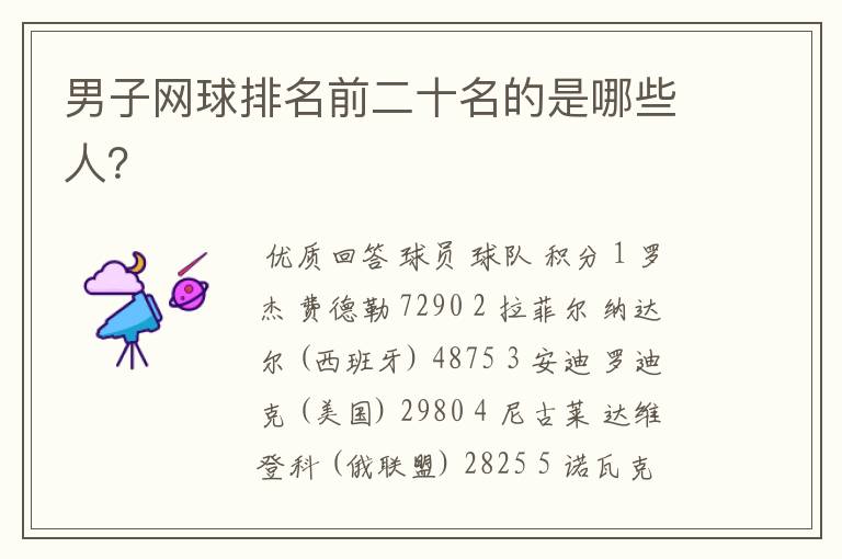 男子网球排名前二十名的是哪些人?
