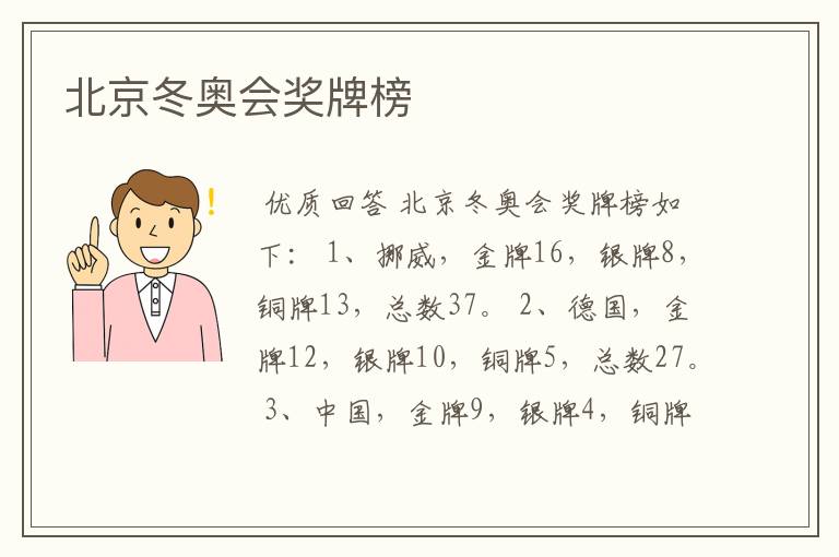 北京冬奥会奖牌榜