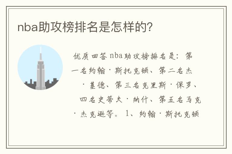 nba助攻榜排名是怎样的?
