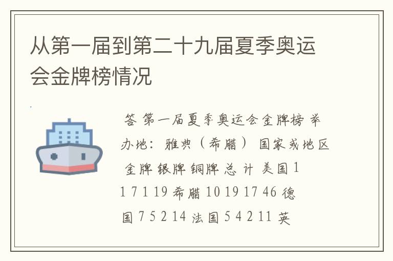 从第一届到第二十九届夏季奥运会金牌榜情况